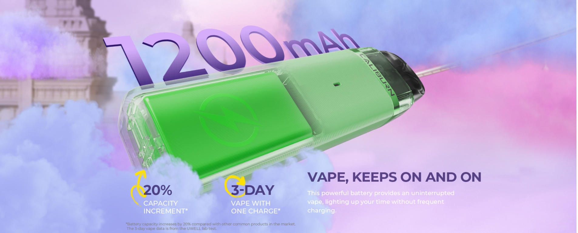 UWELL G3 LITE — открытая заправляемая электронная сигарета 10 UWELL G3 LITE — открытая заправляемая электронная сигарета 7