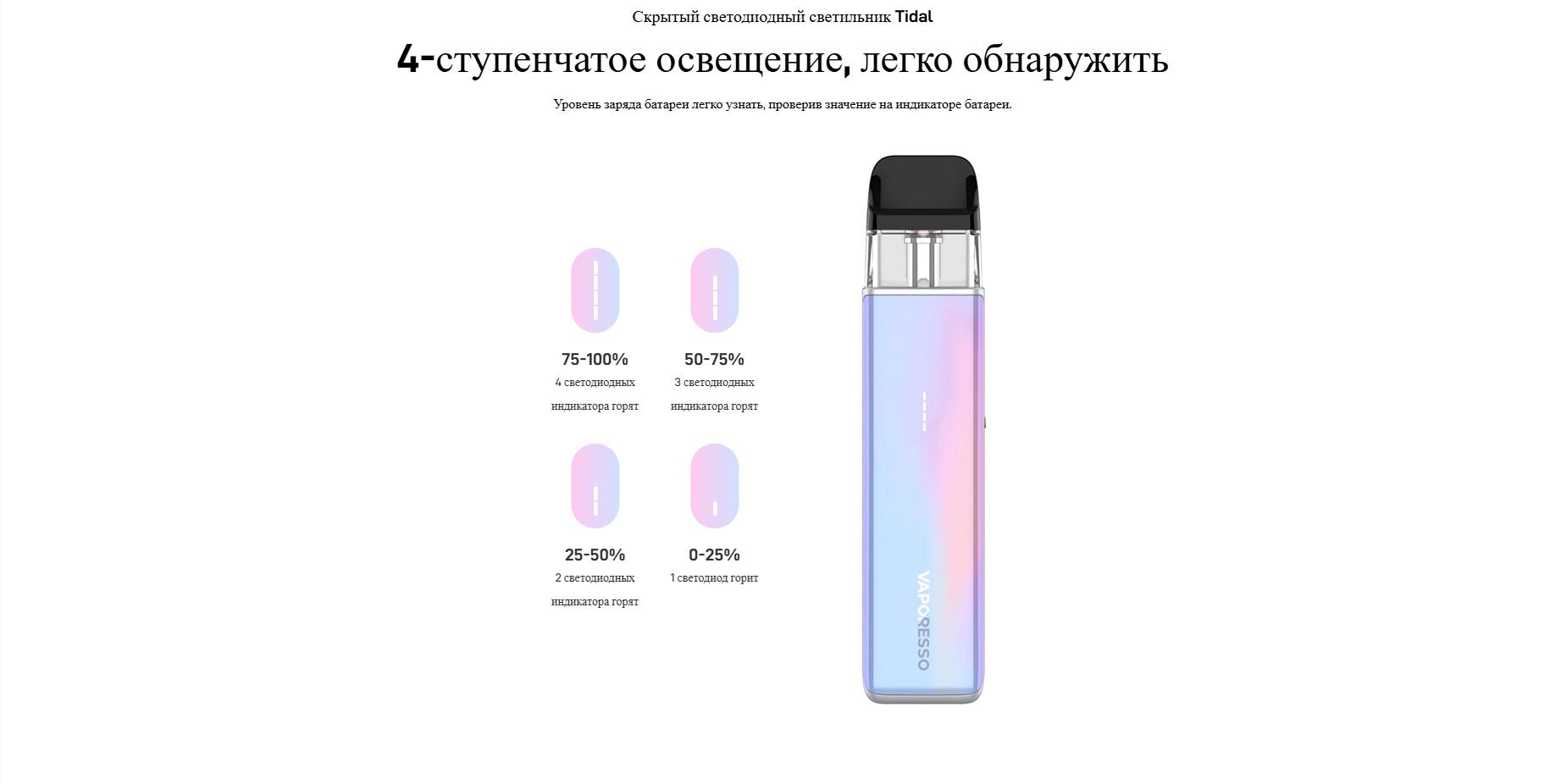 VAPORESSO XROS 5 MINI 开放式电子烟 8