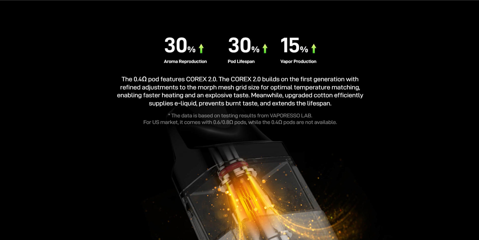 VAPORESSO XROS 4 Open-System Vape 8