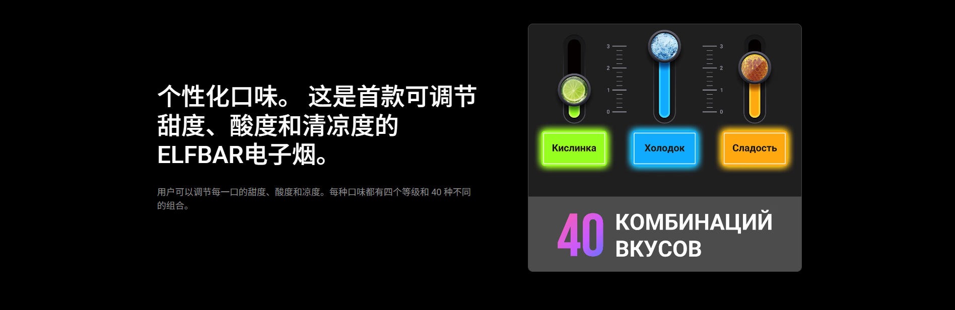 ELFBAR TRIPLEX — одноразовая электронная сигарета на 30 000 затяжек, 20 мг, регулировка кислинки, сладости и охлаждения, версия для России 4