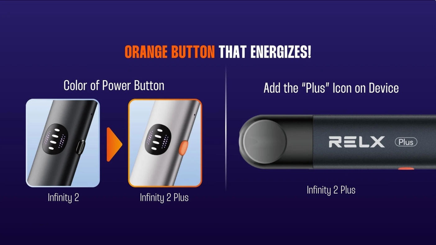 RELX Infinity 2 Plus, седьмое поколение — оригинальное устройство без картриджа 3