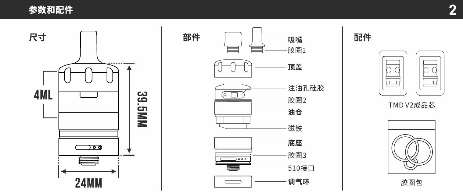 sure s 510 Atomizer with Replaceable Coils 14