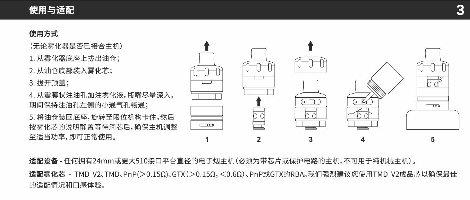 sure s 510 Atomizer with Replaceable Coils 15